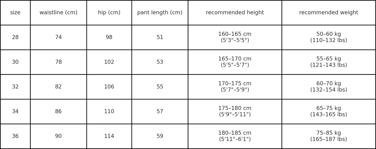 Size chart