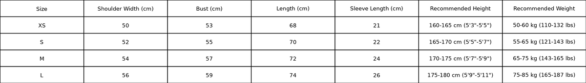 Size chart