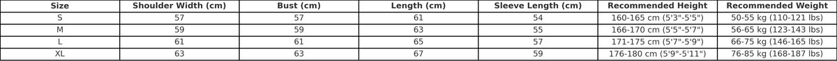 Size chart