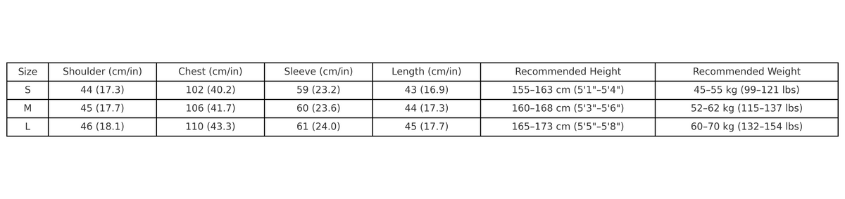 Size chart