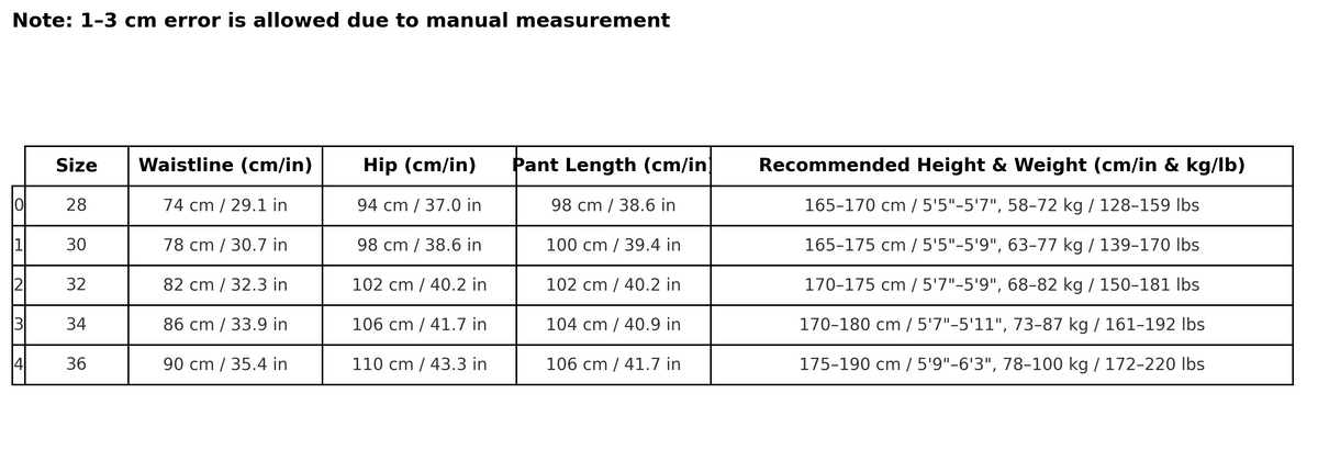 Size chart