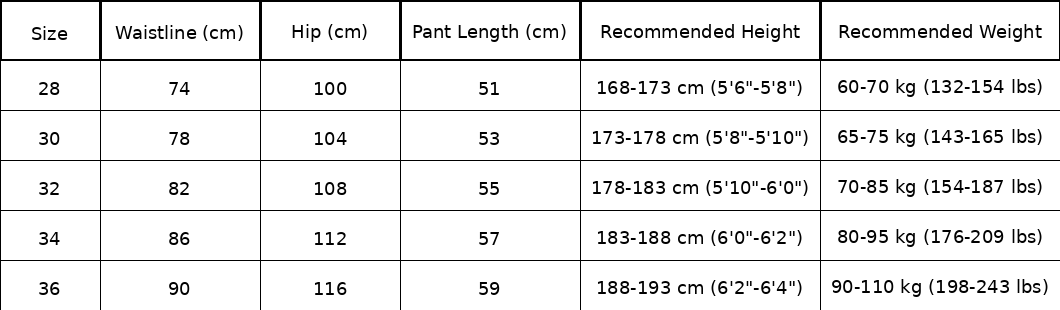 Size chart