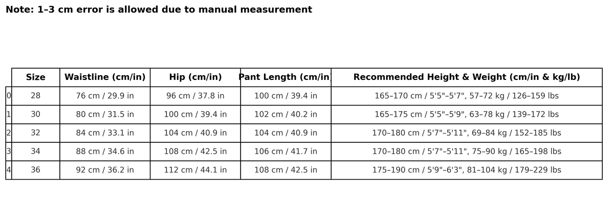 Size chart
