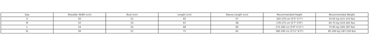 Size chart