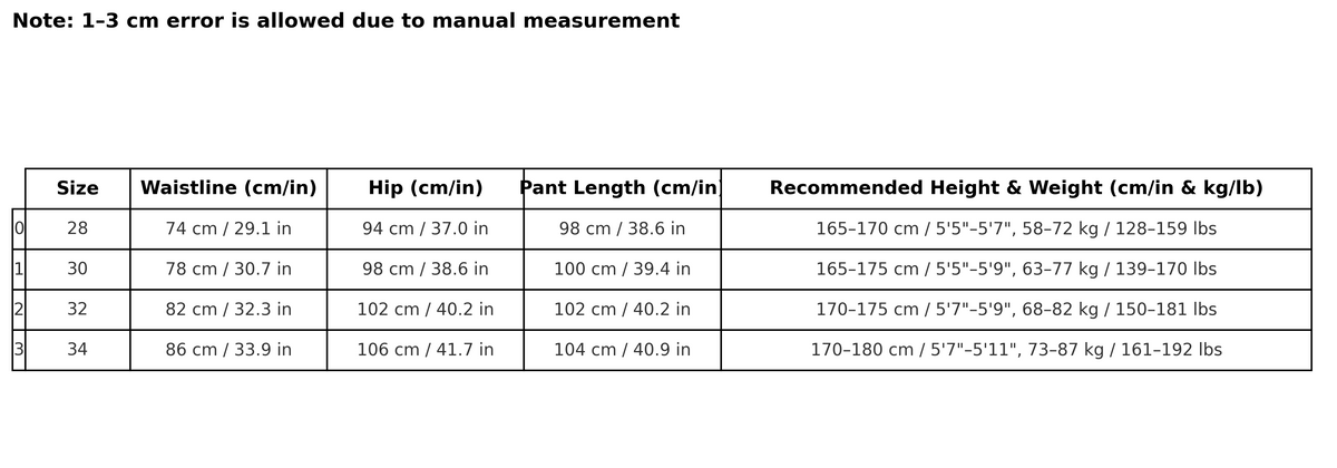 Size chart