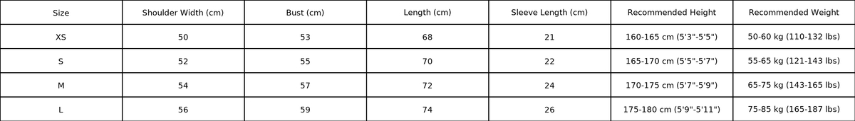 Size chart